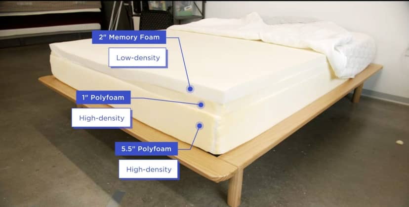 Best Cheap Memory Foam Mattress - Best Temperature Regulating Mattress - Cocoon Chill - 2