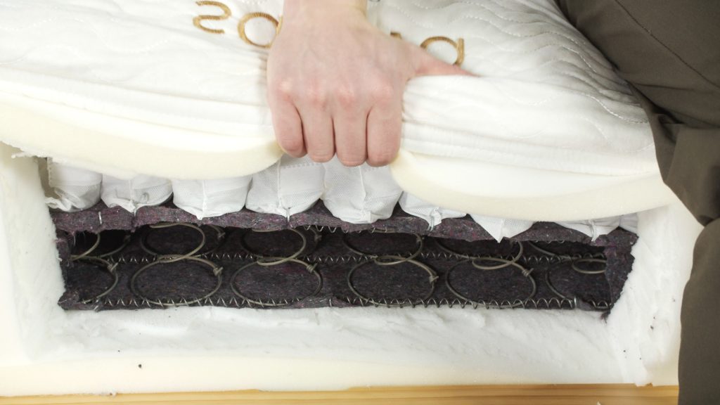 Mattress Coil Types Saatva Classic Mattress Layers