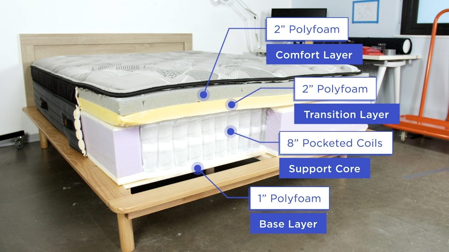 Best Mattress for Shoulder Pain - Best Mattress for Side Sleepers - Nolah Evolution 15 - 2