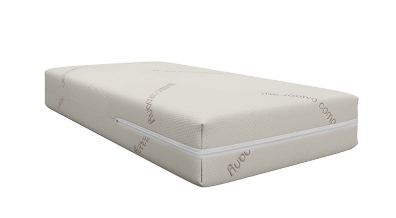 Best Crib Mattresses Best Crib Mattresses