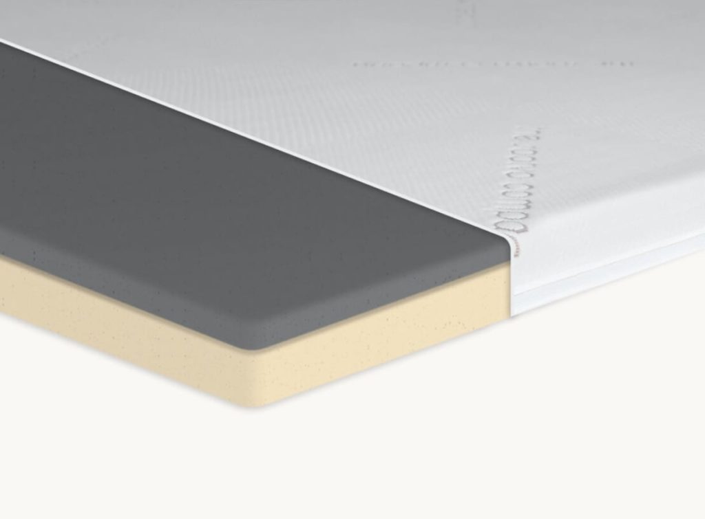 Best Cooling Mattress Toppers Best Cooling Mattress Toppers